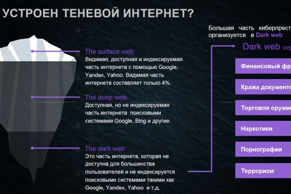 Кракен как зайти на сайт