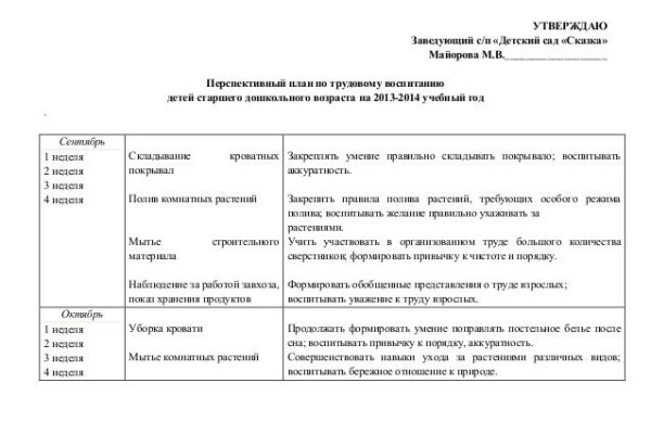 Сайт кракен не работает почему